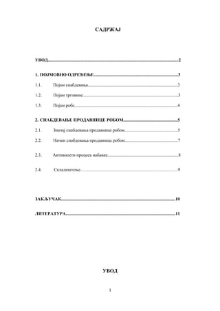 Snabdevanje prodavnice robom