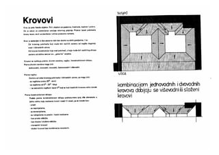 Atlas krovnih konstrukcija I