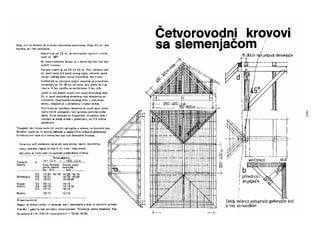 Atlas krovnih konstrukcija II