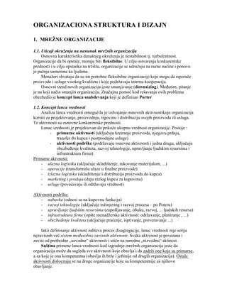 Mrežne organizacije