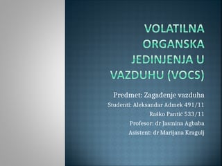 Volatilna organska jedinjenja u vazduhu