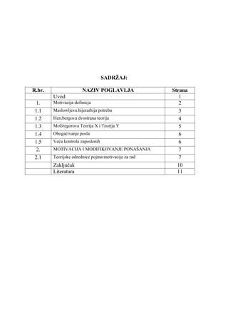 Motivacija zaposlenih