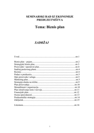 Biznis plan