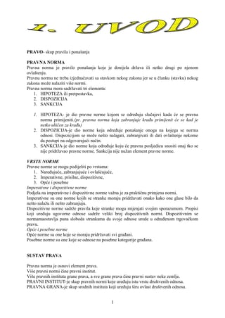 Saobraćajno poslovno pravo