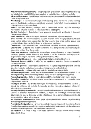 Poslovna analiza – Pojmovi