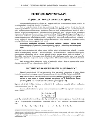 Elektromagnetni talasi