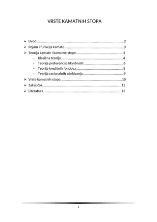 Vrste kamatnih stopa