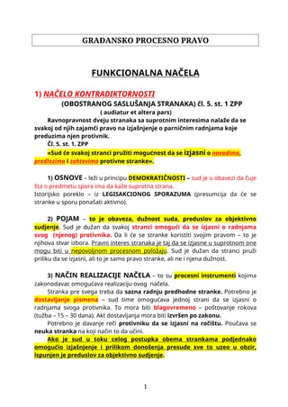 Građansko procesno pravo