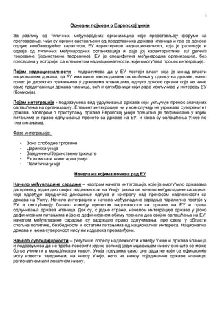 Uvod u pravo evropskih integracija