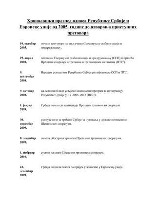 Hronološki pregled odnosа Republike Srbije i Evropske unije od 2005. godine do otvаrаnjа pristupnih pregovorа
