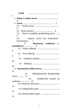 Pojam i tržište novca