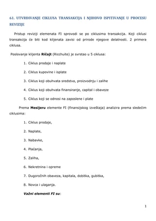 Revizija finansijskih izveštaja: ciljevi i procedure