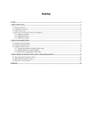 Inflacija i nezaposlenost