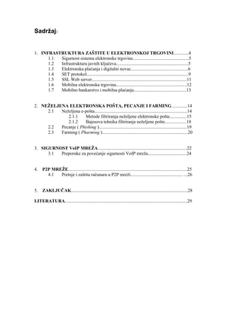 E poslovanje i sigurnost na internetu