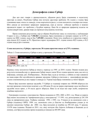 Demografska slika Srbije