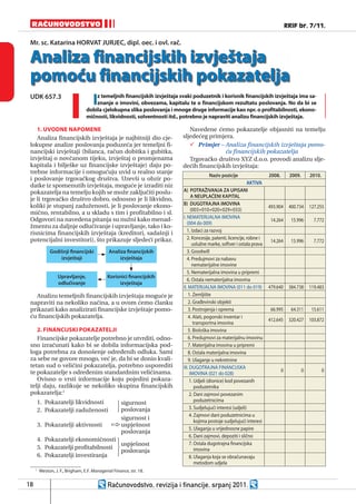 Analiza financijskih izvještaja pomoću financijskih pokazatelja