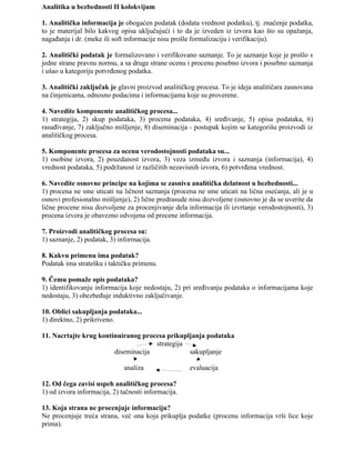 Analitika u bezbednosti (II kolokvijum)