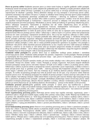 Građansko procesno pravo (prvi kolokvijum)