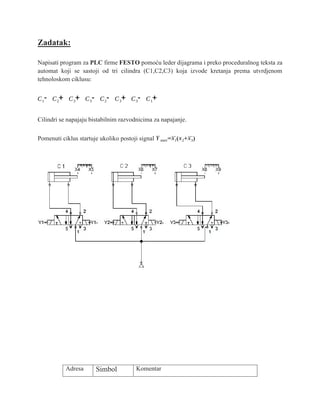 Fleksibilni proizvodni sistemi