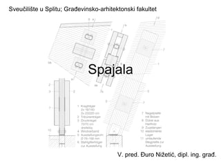 Spajala u drvenim konstrukcijama: uvod