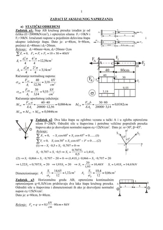 Zadaci iz aksijalnog naprezanja