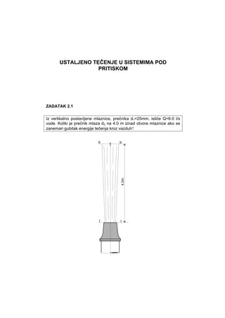 Ustaljeno tečenje u sistemima pod pritiskom