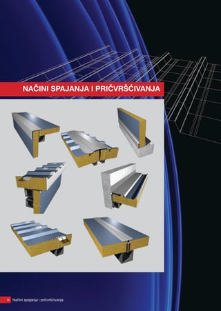 Nacini spajanja i pričvršćivanja