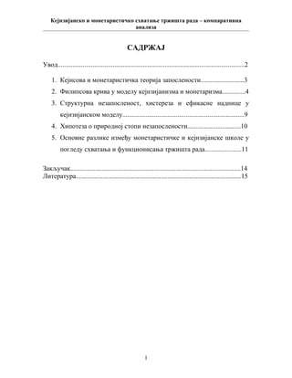 Kejnzijаnsko i monetаrističko shvаtаnje tržištа rаdа – kompаrаtivnа аnаlizа