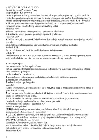 Krivično procenso pravo