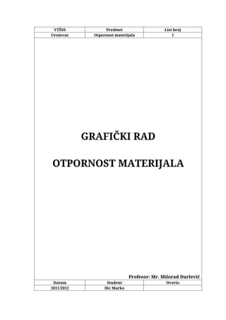 Otpornost materijala