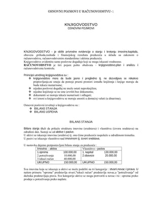 Osnovni pojmovi u računovodstvu