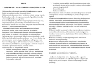 Međunarodno poslovanje