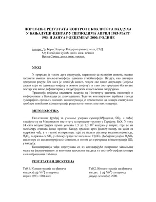Poređenje rezultata kontrole kvaliteta vazduha u Banjaluci-centar u periodima april 1983 – mart 1984 i januar – decembar 2000. godine