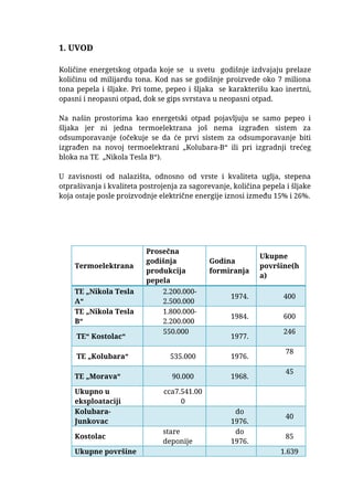 Unutrašnji sistem za pepeo – implementacija nove tehnologije