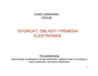 Elektronika