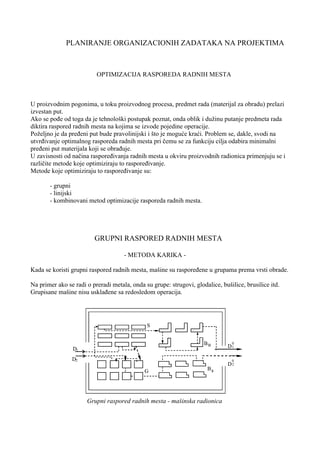 Optimizacija rasporeda radnih mesta