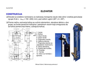Elevator: konstrukcija, karakteristike i primena