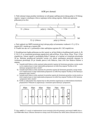 Arhitekture i organizacije računara