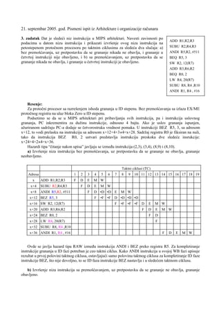 Arhitekture i organizacije računara
