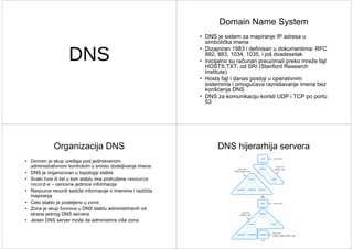 Uvod u DNS (domain name system)