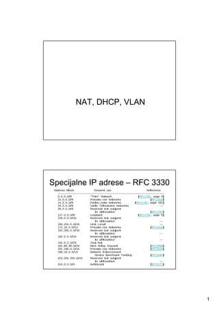 NAT, DHCP, VLAN