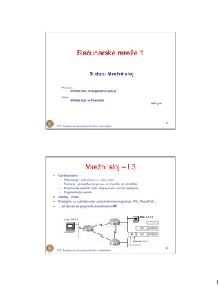 Mrezni sloj – adresiranje