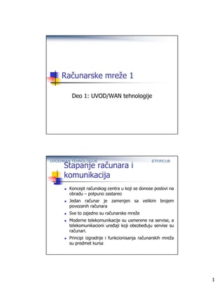Racunarske mreze – Wan tehnologija