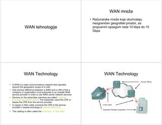 WAN tehnologije