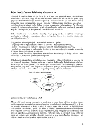 Menadzment odnosa sa kupcima