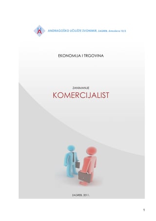 Poslovne komunikacije