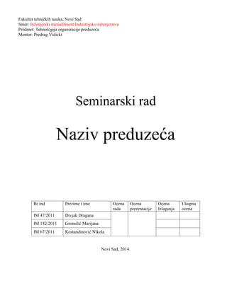 Tehnologija organizacije preduzeća