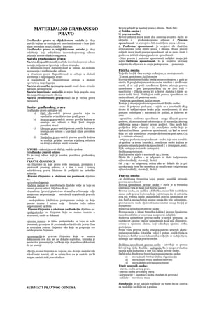 Materijalno građansko pravo