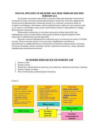 Analiza finansijskih izvestaja