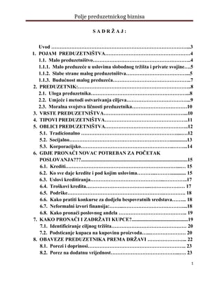 Polje preduzetnickog biznisa